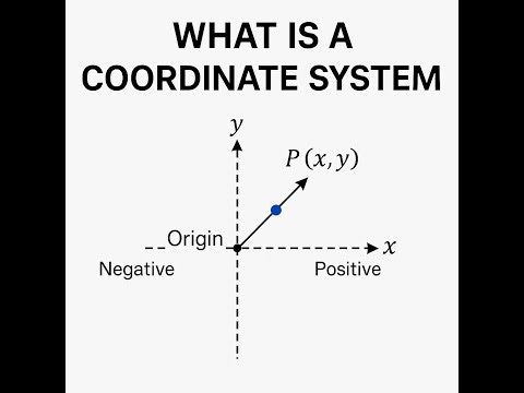 What is a coordinate system?