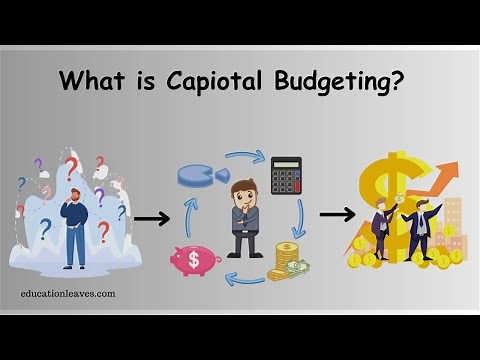 What is Capital budgeting? | Importance, Methods, Limitations