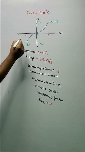 graph of sin inverse function @nikhilagarwalmaths | inverse trigonometric functions class 12 #shorts