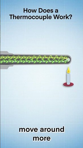 Thermocouples: What They Are And How They Work