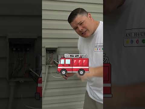 How to Install a Surge Protector on an AC
