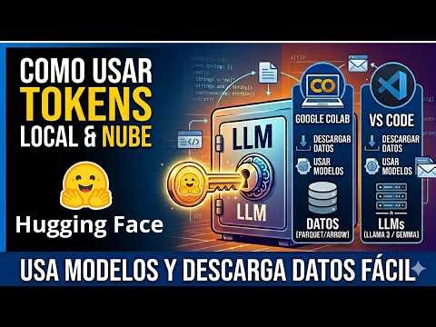 ¿Como utilizar los Modelos IA (LLM) y Datasets de Hugging Face en entornos de desarrollo? 