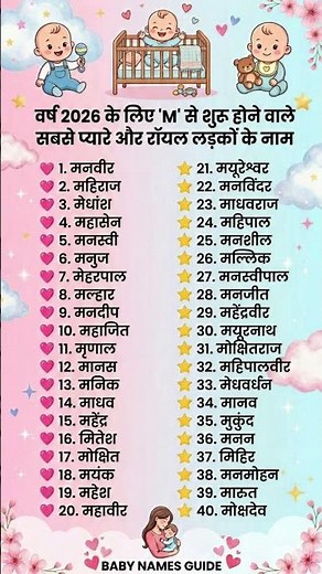 M से शुरू होने वाले लड़कों के सबसे रॉयल नाम और उनके अर्थ | Royal Baby Boy Names starting with M