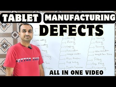 Tablet Manufacturing Defects