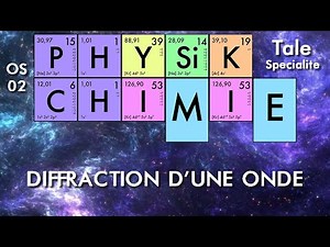 Physique-chimie - Terminale - 02 Diffraction d'une onde