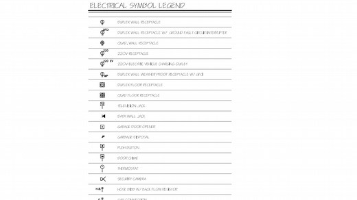 Common Electrical Symbols All Builders Must Know