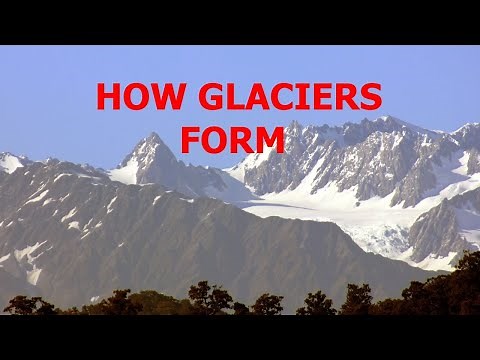 Formation of Alpine Glaciers