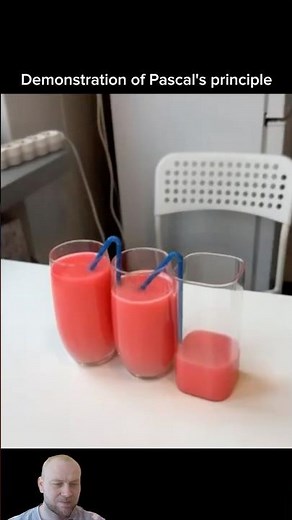 Demonstration of Pascals principle