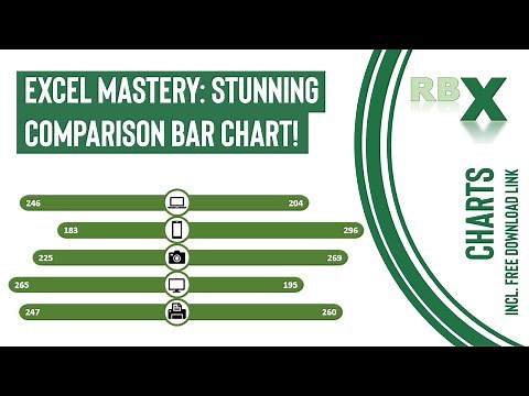 Excel Mastery: Stunning Comparison Bar Chart!