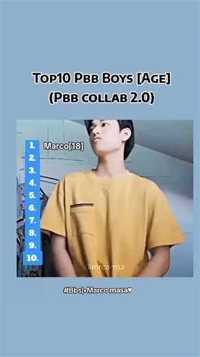 PBB Boys Housemates Ages Revealed