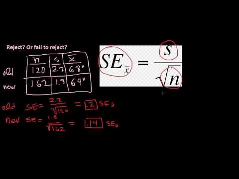 How to Use Standard Error of the Mean to Reject/Accept a Hypothesis