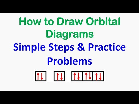 How to Draw Orbital Diagrams: Simple Steps & Practice Problems