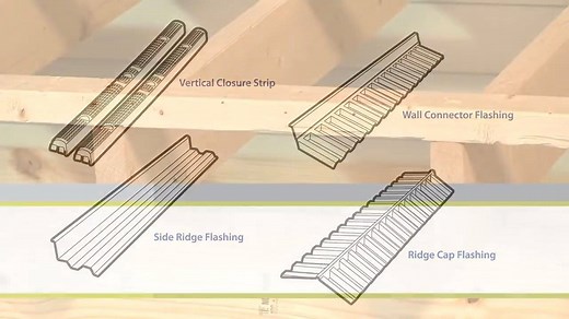 Learn how easy it is to install SUNTUF panels on an outdoor roofing structure! Simple process for any DIYer with a basic set of tools. Learn more: https://bit.ly/3kBlW2V | Palram Americas