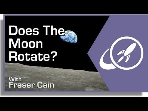 Does The Moon Rotate?