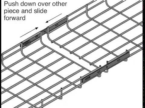 Wire Basket Cable Tray Installation