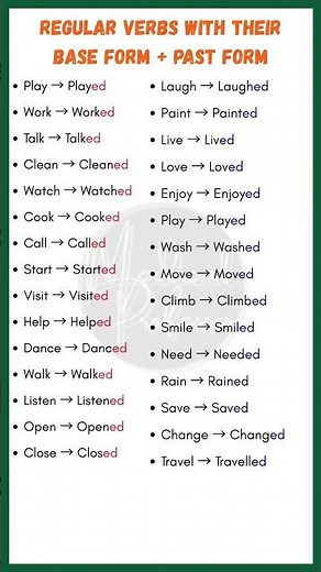 30 Regular Verbs with Past Forms | Simple Past Tense Practice in English