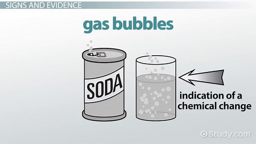 Chemical Change | Overview & Signs