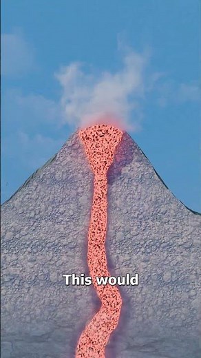 How Much Ice To Cool A Volcano? 🤔