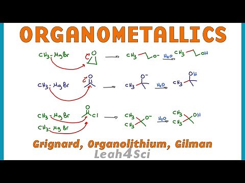 Organometallic Reagents and Reactions - Grignard, Gilman, Organolithium