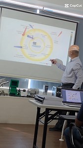 11 reactions | Day 1 of 5: Asset Reliability Practitioner –...