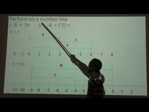 MATHEMATICS FORM ONE; REVISION QUESTIONS ALL TOPICS.