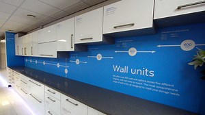 How to use a top box unit in your kitchen - DIY Kitchens - Advice