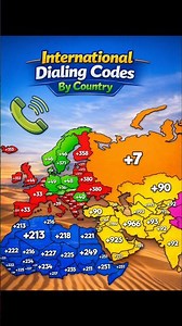 International Dialing Codes by Country ☎️