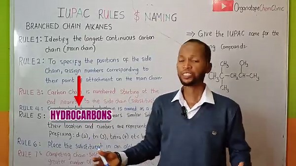 IUPAC Nomenclature of Alkanes Explained | Rules & Examples for Beginners