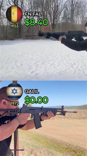 Israel’s Galil vs NATO’s FAL – The REAL Cost Per Shot 💀💸