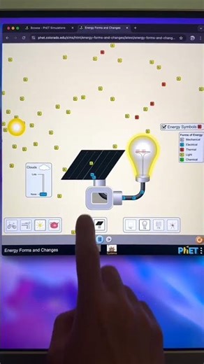 Smart Learning with PhET | Science & Math Experiments Online