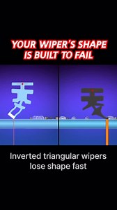528K views · 383 reactions | Inverted triangular wipers lose shape...