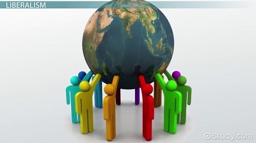 International Relations | Definition & Theories