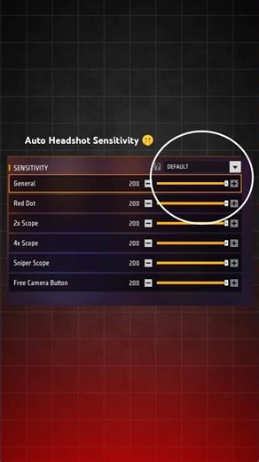 High Sensitivity ❌ Default Sensitivity ✅
