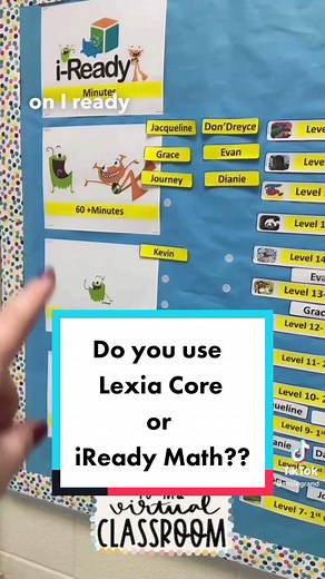 Lexia Core5 Reading Program Overview