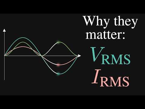 RMS Current and Voltage (and Why They Matter)
