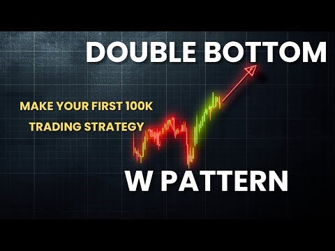DOUBLE BOTTOM TRADING STRATEGY | HOW TO TRADE W PATTERN | TRADE WITH LOGIC