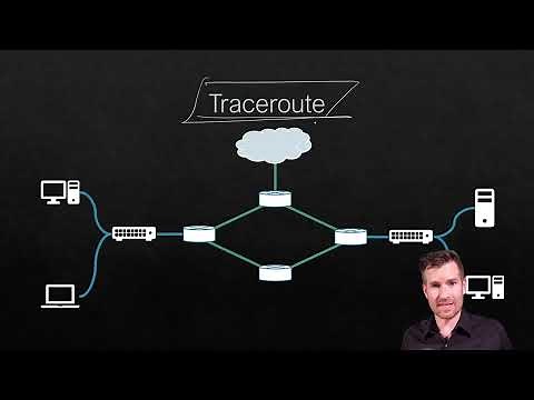 Network Fundamentals 11-10: ICMP Basics