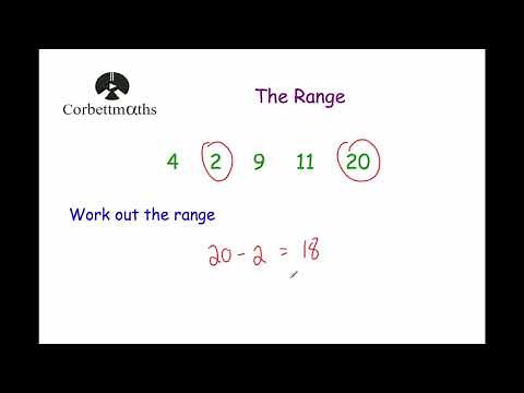 The Range - Corbettmaths
