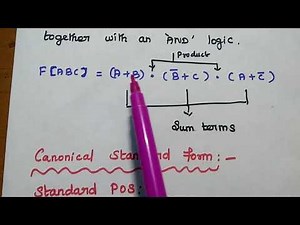 Sum of Products (SOP) and Product of Sum (POS) - Canonical Standard Form