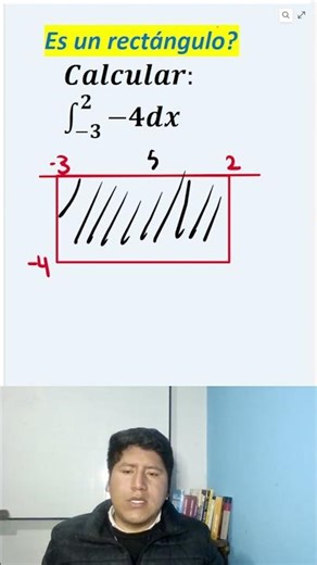 Integración básica: resolviendo una integral definida usando áreas