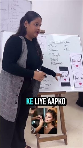 7 Face Shapes Makeup Contouring Highlight Guide