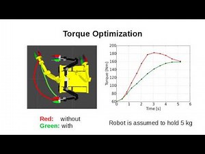 Efficient Stochastic Multicriteria Arm Trajectory Optimization