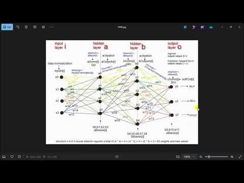 ระบบการซื้อขายอัตโนมัติด้วยโครงข่ายประสาทเทียมเชิงลึก(Deep Neural Network Automated Trading System)