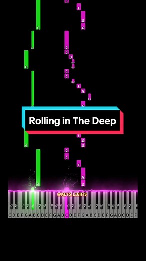 Easy Piano Tutorial for Rolling in The Deep by Adele