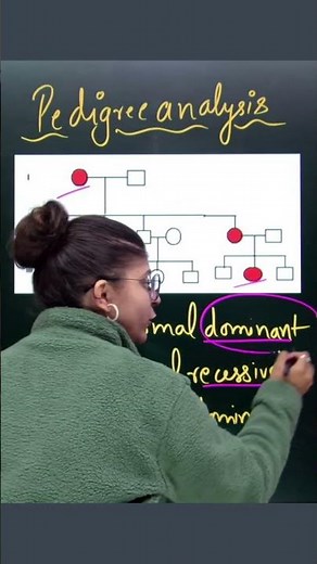 Pedigree Analysis | Biology | #shorts