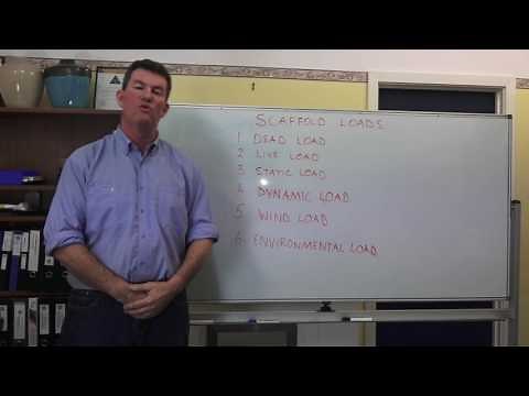 SCAFFOLD LOADS Basic Scaffold Training