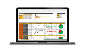 Backtesting: plantilla en Excel