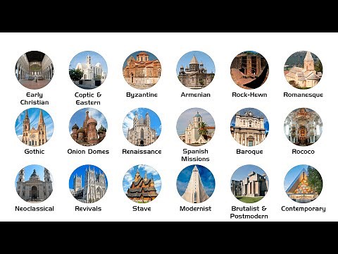 Every Church Architecture Style Explained in 9 Minutes
