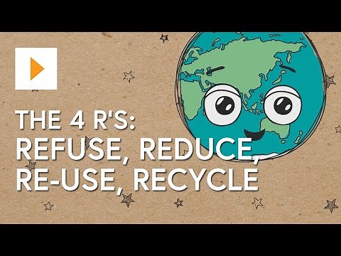 The Four R's: Refuse, Reduce, Re-use, Recycle