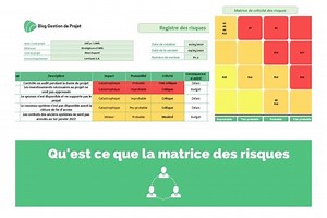 Matrice des risques projet : exemple pas à pas ( Modèle)